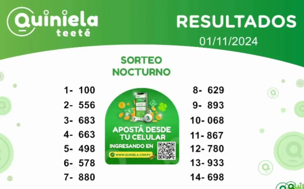 Quiniela Nocturno del 1 de Noviembre de 2024 resultado del sorteo