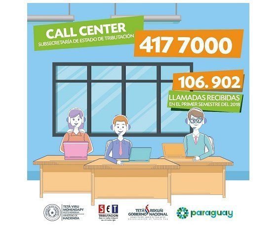set call center py paraguay