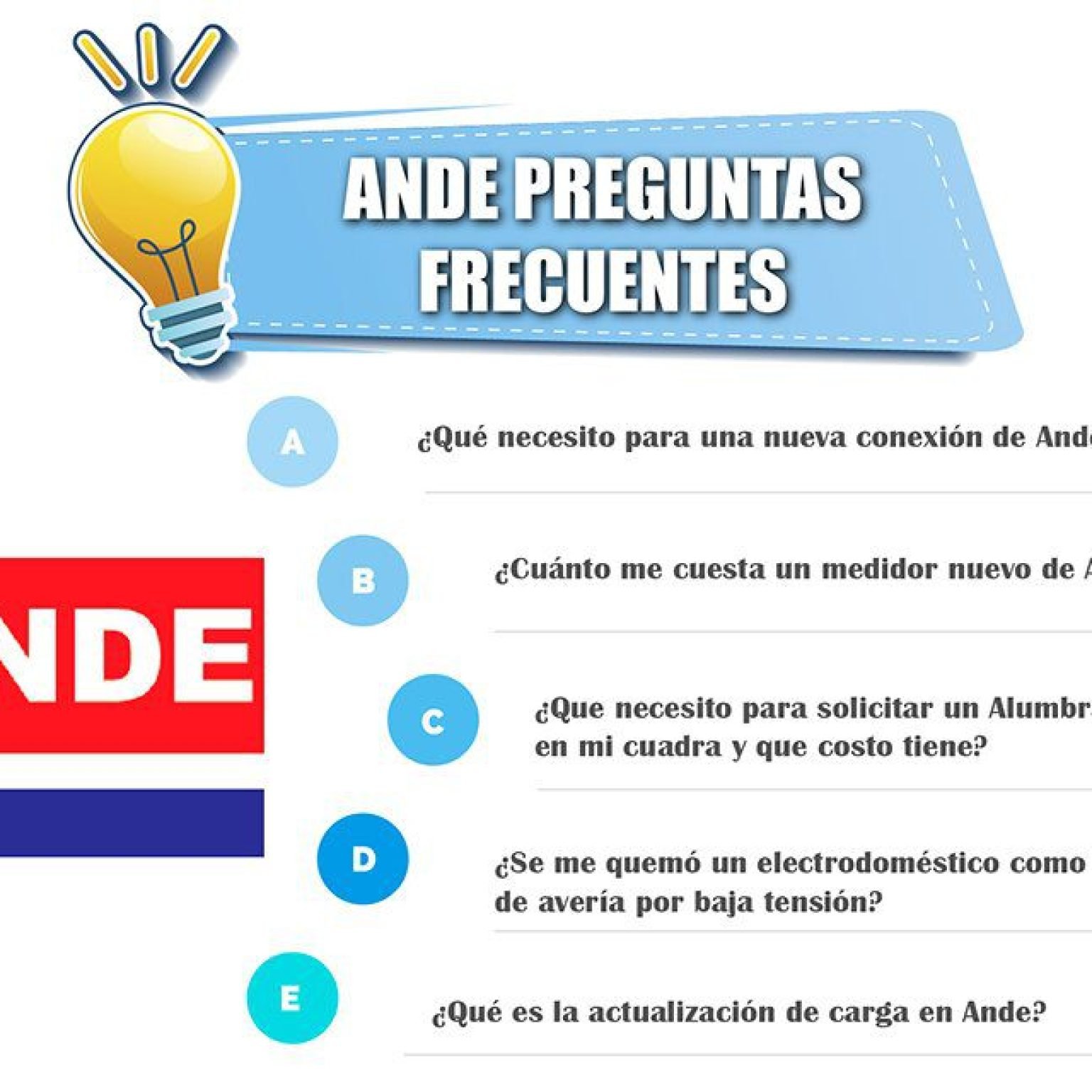 Ande Preguntas frecuentes