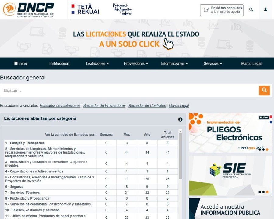 DNCP Py Contrataciones Públicas Paraguay Concursa