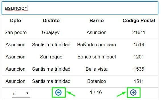 c-digo-postal-paraguay-lista-actualizada-asunci-n-san-lorenzo