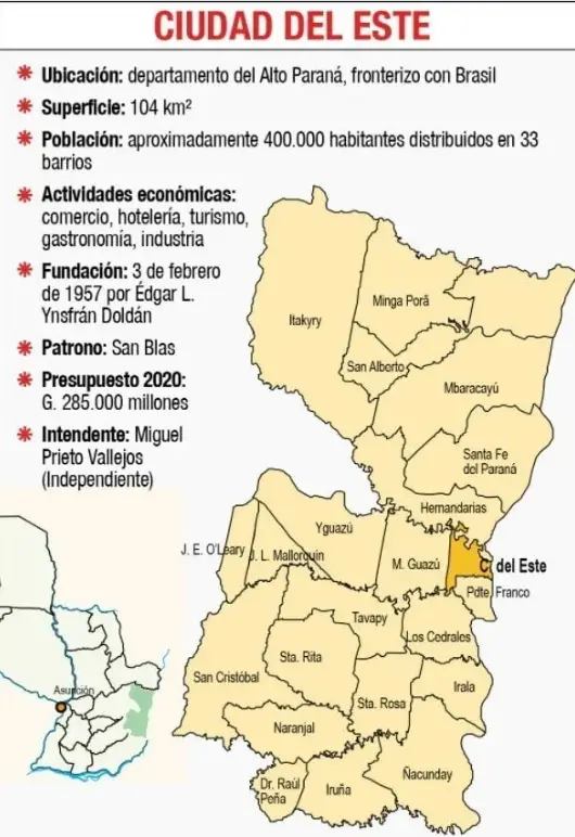 Mapa y Geografía de Ciudad del Este - CDE