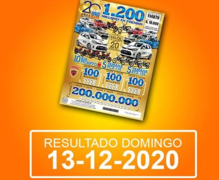 Resultado del Sorteo de Telebingo Triple hoy 13 de diciembre 2020