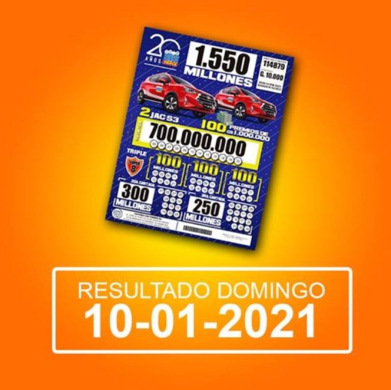 Resultado del Sorteo de Telebingo Triple 10 de enero 2021