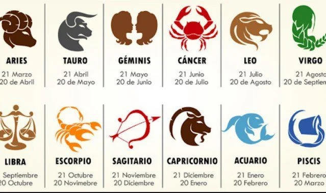 Signos zodiacales ▶️ 𝐒𝐢𝐠𝐧𝐨𝐬 𝐙𝐨𝐝𝐢𝐚𝐜𝐚𝐥𝐞𝐬 🅐🅜🅞🅡  Personalidad ✔️Fechas
