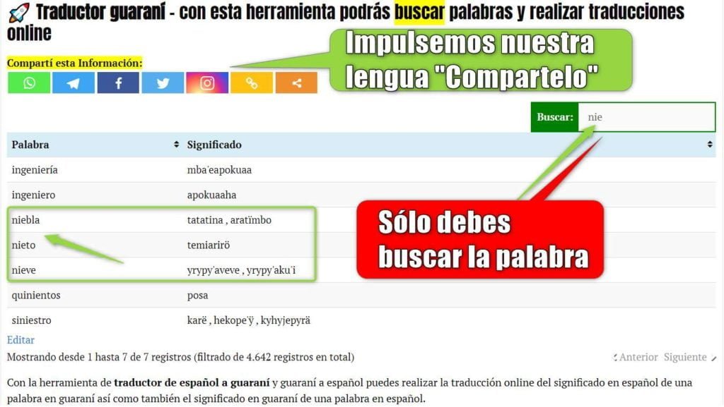 Traductor Guaraní ⓶⓿ ️ Español Al Guaraní Paraguay 8879