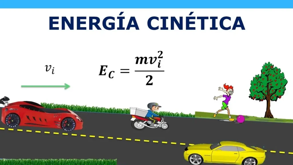 Que es la energía cinética