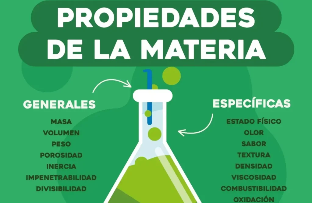 Qué son las propiedades de la materia