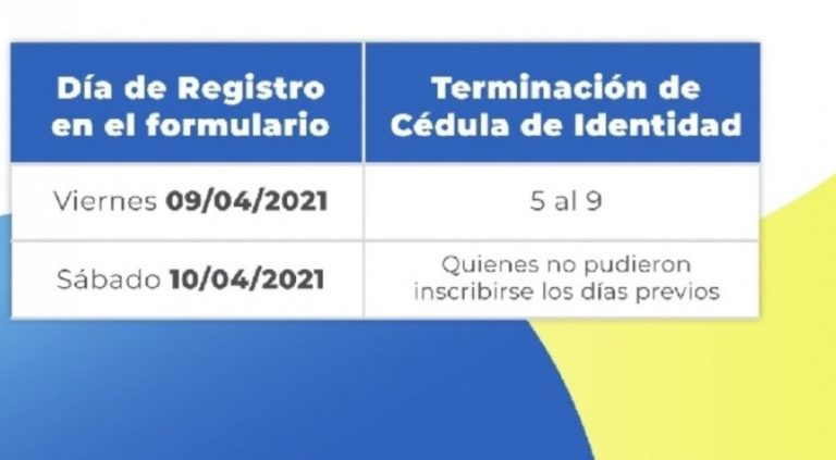 inscripción del subsidio de emergencia