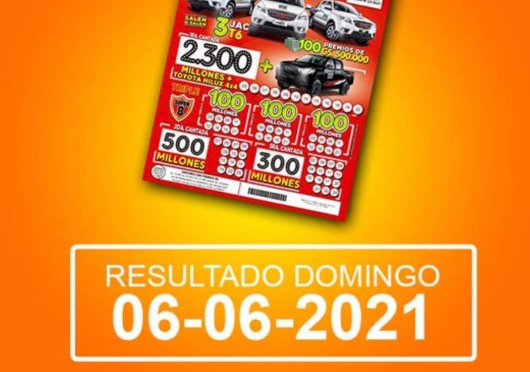 Resultado del Sorteo de Telebingo Triple 06 de Mayo 2021