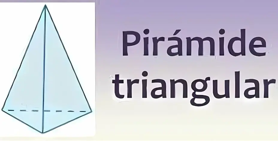 Pirámide Triangular Elementos, Tipos de pirámides, Áreas y Volumen