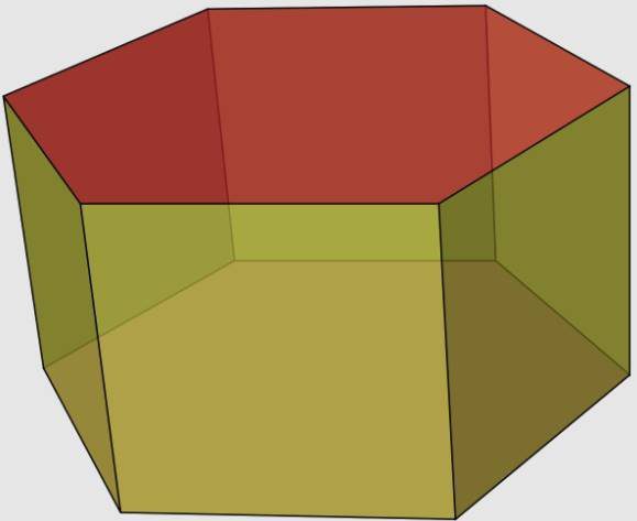 Forma Prisma - figuras geométricas