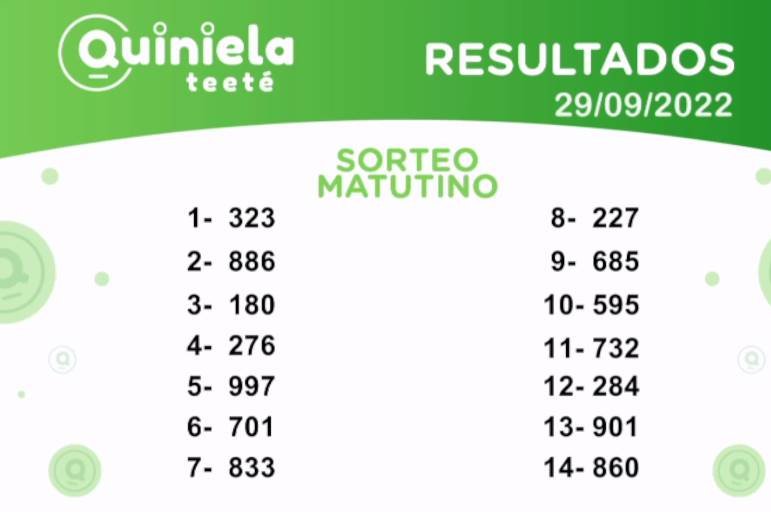✌ Quiniela Matutino del 29 de Septiembre de 2022 resultado del sorteo.
