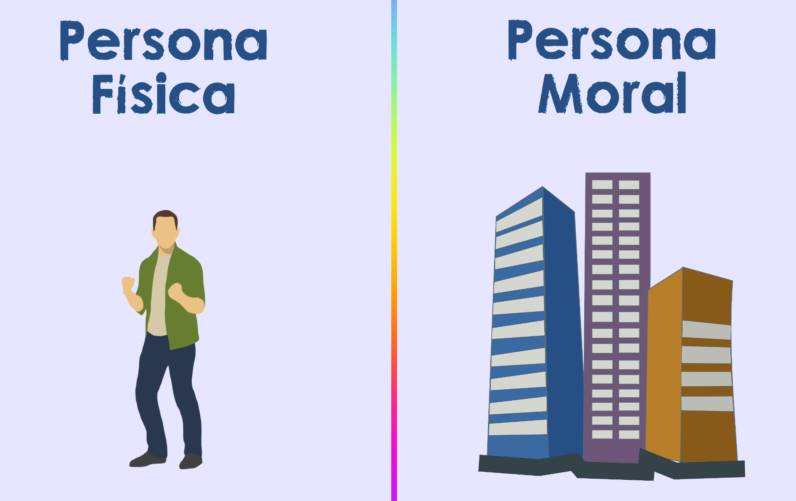 Persona moral y física sus características