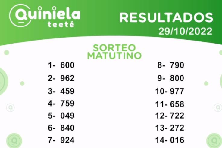 ✌ Quiniela Matutino del 29 de Octubre de 2022 resultado del sorteo