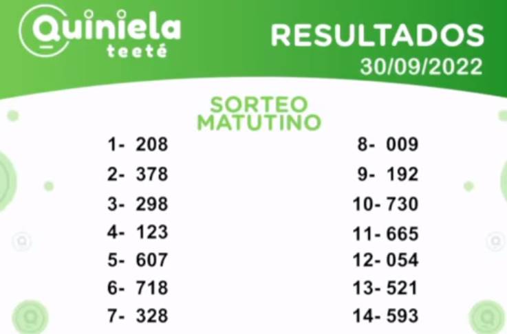 ✌ Quiniela Matutino del 30 de Septiembre de 2022 resultado del sorteo.