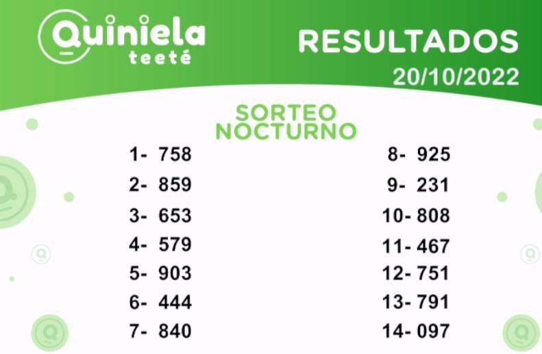 ✌ Quiniela Nocturno del 20 de Octubre de 2022 resultado del sorteo