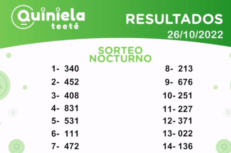 ✌ Quiniela Nocturno del 26 de Octubre de 2022 resultado del sorteo