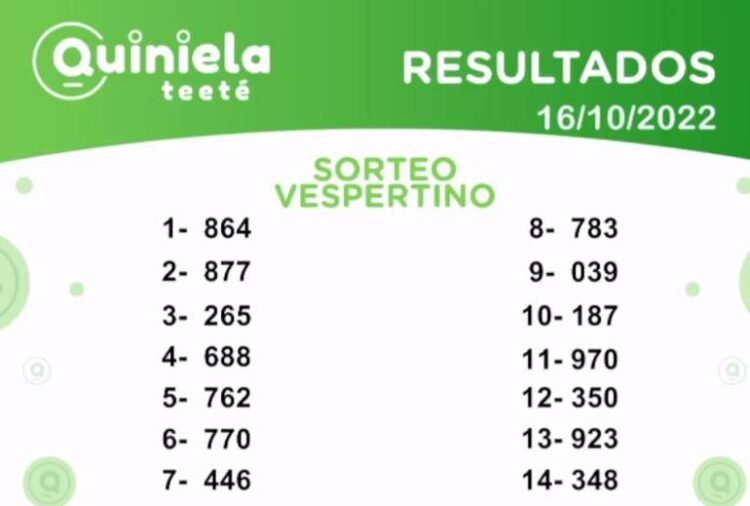 Resultados De Quiniela Teeté Del 16 De Octubre 2022