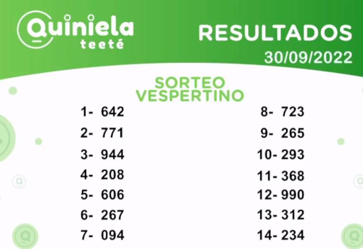 ✌ Quiniela Vespertino del 30 de Septiembre de 2022 resultado del sorteo