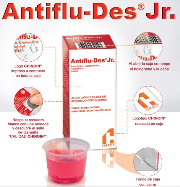 Antiflu Des JR pediátrico y jarabe dosis plm