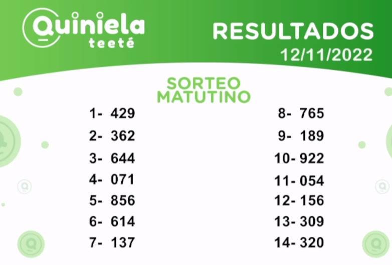 ✌ Quiniela Matutino del 12 de Noviembre de 2022 resultado del sorteo