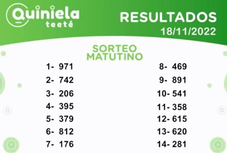 ✌ Quiniela Matutino del 18 de Noviembre de 2022 resultado del sorteo