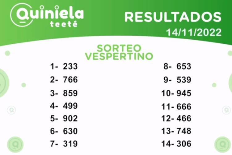 ✌ Quiniela Vespertino del 14 de Noviembre de 2022 resultado del sorteo