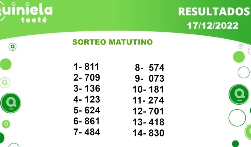 ✌ Quiniela Matutino del 18 de Diciembre de 2022 resultado del sorteo