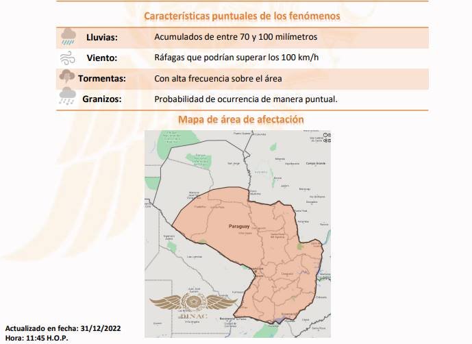 Alerta Meteorológica para hoy domingo 1 de enero