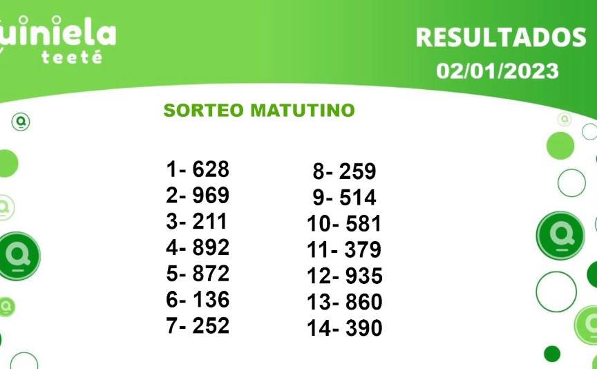 ✌ Quiniela Matutino del 02 de Enero de 2023 resultado del sorteo