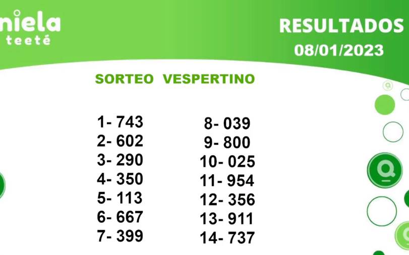 ✌ Quiniela Vespertino del 08 de Enero de 2023 resultado del sorteo