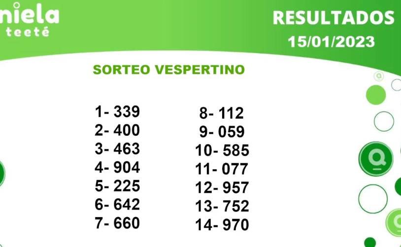 ✌ Quiniela Vespertino del 15 de Enero de 2023 resultado del sorteo