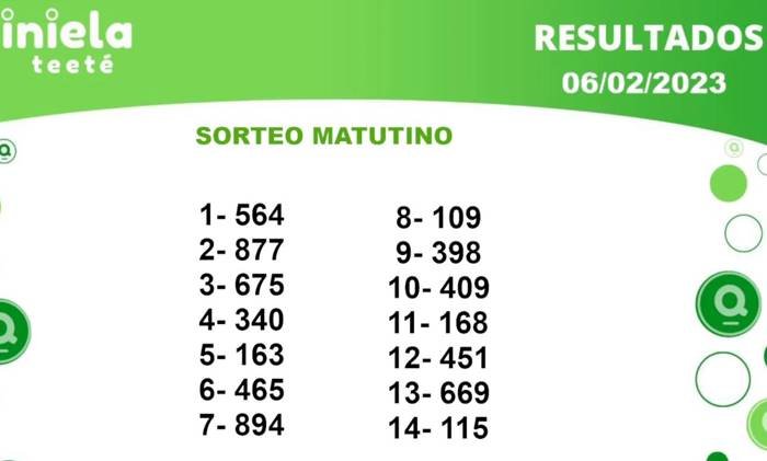 ✌ Quiniela Matutino del 06 de Enero de 2023 resultado del sorteo