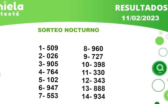 ✌ Quiniela Nocturno del 11 de Enero de 2023 resultado del sorteo