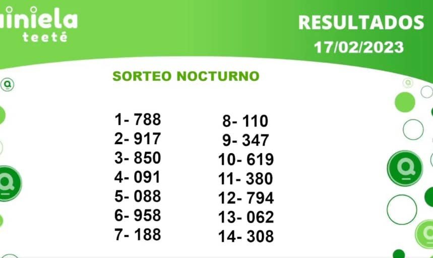 ✌ Quiniela Nocturno del 17 de Enero de 2023 resultado del sorteo