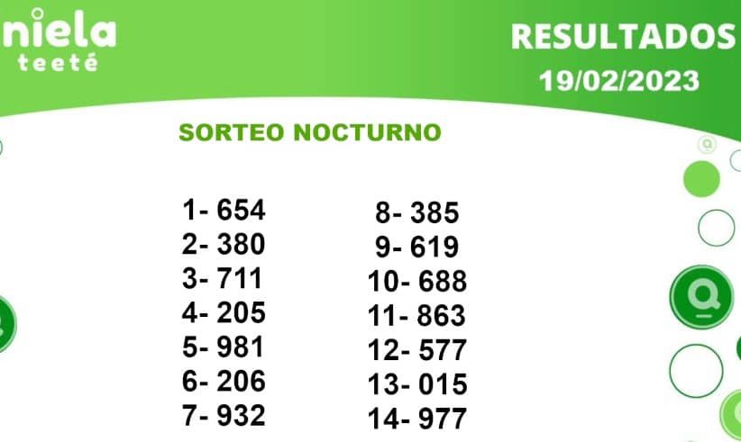 ✌ Quiniela Nocturno del 19 de Enero de 2023 resultado del sorteo