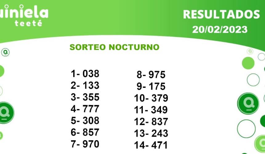 ✌ Quiniela Nocturno del 20 de Febrero de 2023 resultado del sorteo