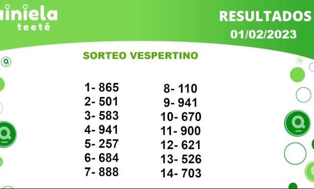 ✌ Quiniela Vespertino del 01 de Enero de 2023 resultado del sorteo