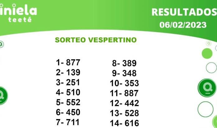 ✌ Quiniela Vespertino del 06 de Enero de 2023 resultado del sorteo