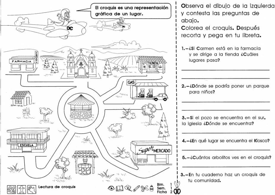 Como Hacer Un Croquis Para Ninos Actividades Y Ejemplos – Themelower