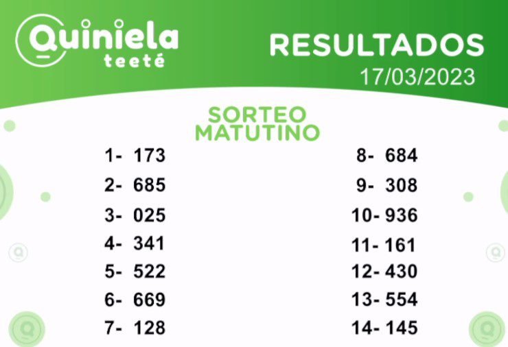 ✌ Quiniela Matutino del 17 de Marzo de 2023 resultado del sorteo