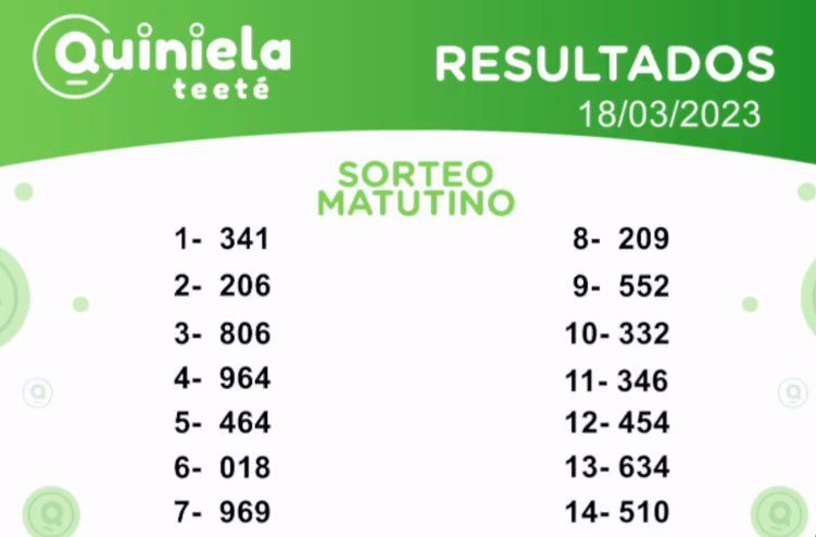 ✌ Quiniela Matutino del 18 de Marzo de 2023 resultado del sorteo