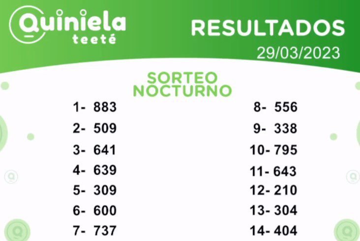 ✌ Quiniela Nocturno del 29 de Marzo de 2023 resultado del sorteo