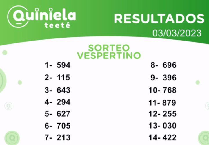 ✌ Quiniela Vespertino del 03 de Marzo de 2023 resultado del sorteo