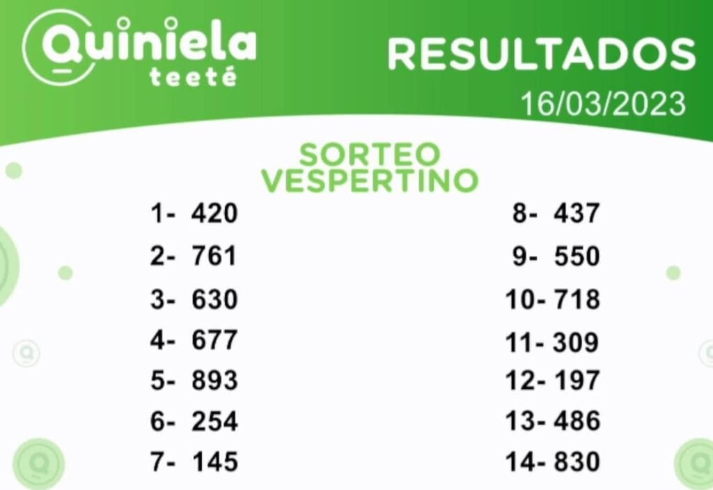 ✌ Quiniela Vespertino del 16 de Marzo de 2023 resultado del sorteo