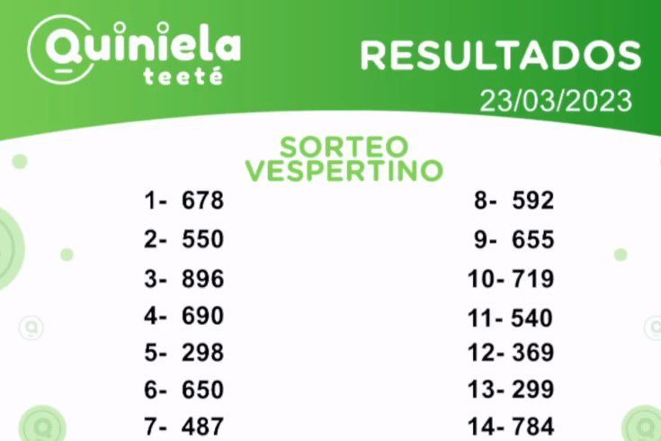 ✌ Quiniela Vespertino del 23 de Marzo de 2023 resultado del sorteo