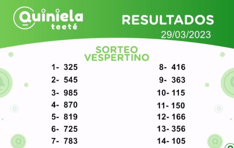 ✌ Quiniela Vespertino del 29 de Marzo de 2023 resultado del sorteo