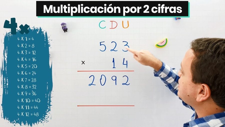Multiplicaciones de dos cifras Consejos y Ejemplos en matemática