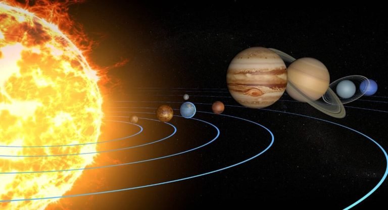 imagenes de la maqueta del sistema solar - ubicacion de planetas del sistema solar para niños